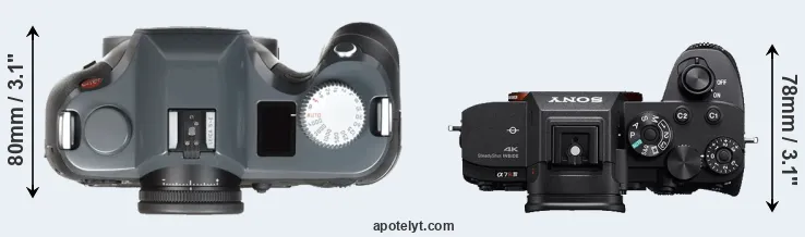 Compare S-E Typ 006 versus A7R IV top