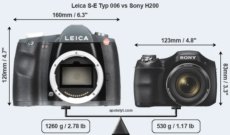 Size Leica S-E Typ 006 vs Sony H200