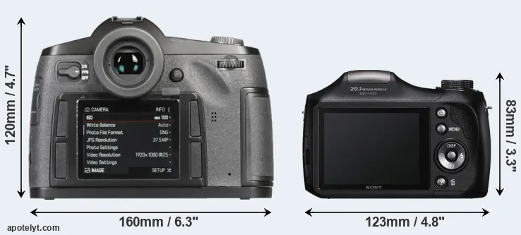 Comparison S-E Typ 006 or H200 rear