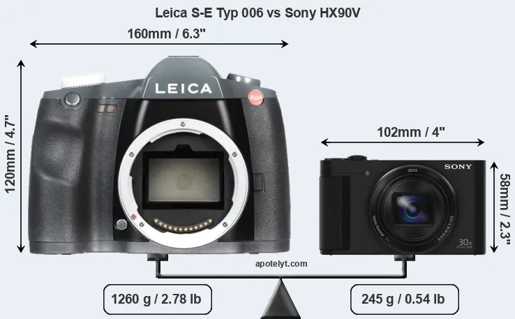 Size Leica S-E Typ 006 vs Sony HX90V