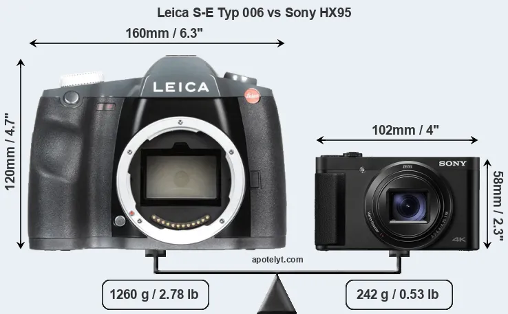 Size Leica S-E Typ 006 vs Sony HX95