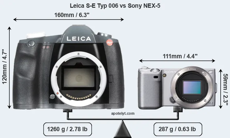 Size Leica S-E Typ 006 vs Sony NEX-5