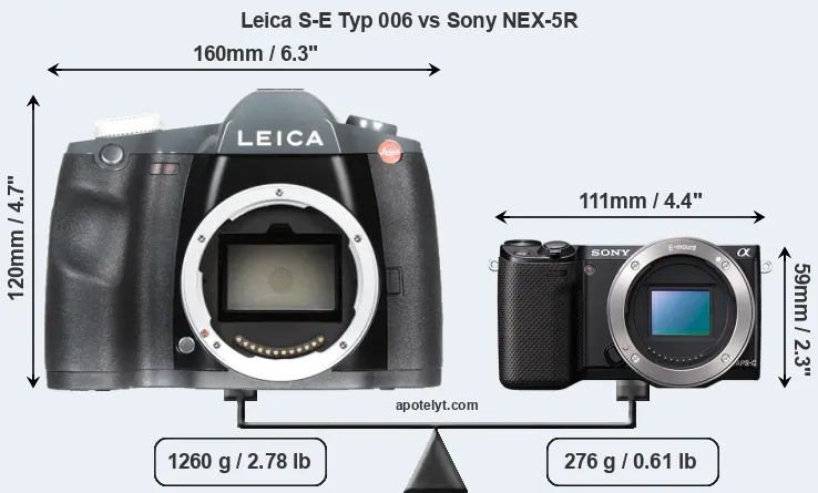 Size Leica S-E Typ 006 vs Sony NEX-5R