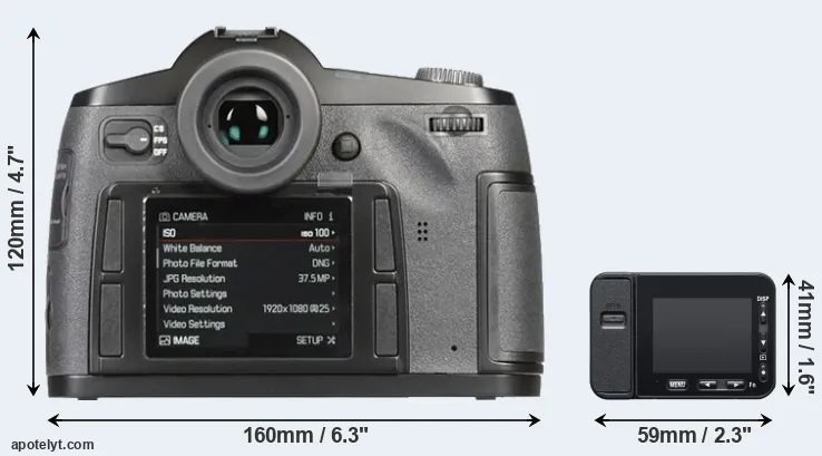 Comparison S-E Typ 006 or RX0 II rear