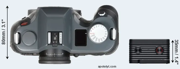 Compare S-E Typ 006 versus RX0 II top