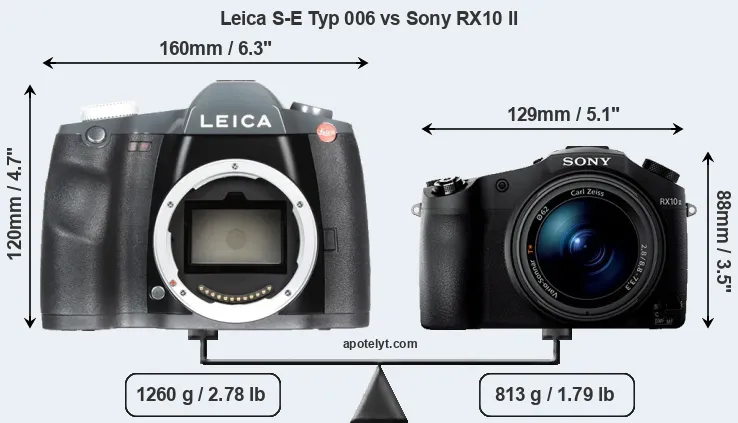 Size Leica S-E Typ 006 vs Sony RX10 II