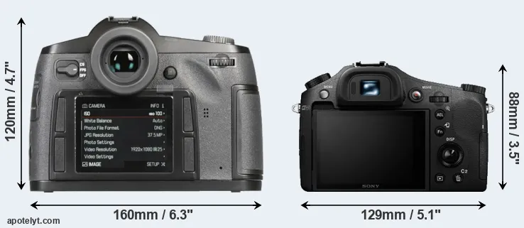 Comparison S-E Typ 006 or RX10 II rear