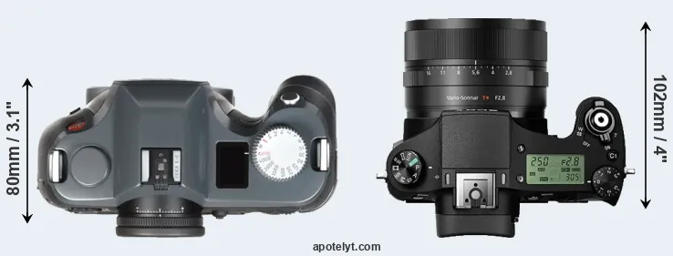 Compare S-E Typ 006 versus RX10 II top
