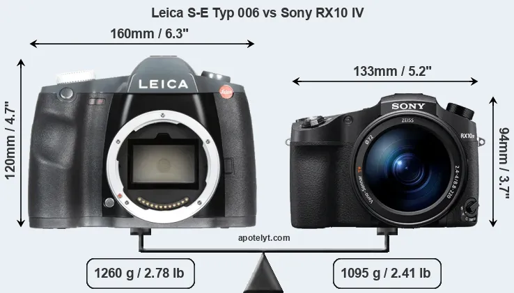 Size Leica S-E Typ 006 vs Sony RX10 IV