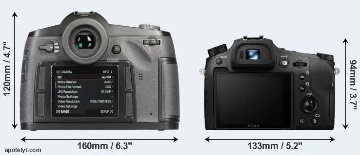 Comparison S-E Typ 006 or RX10 IV rear
