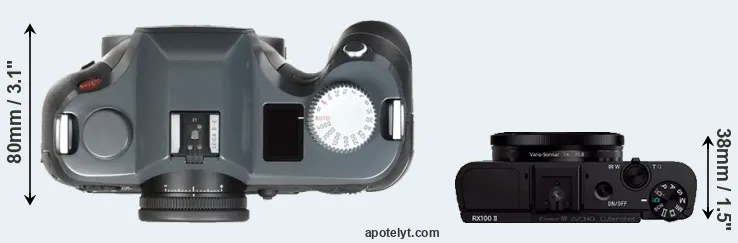 Compare S-E Typ 006 versus RX100 II top