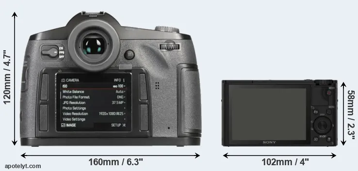 Comparison S-E Typ 006 or RX100 rear