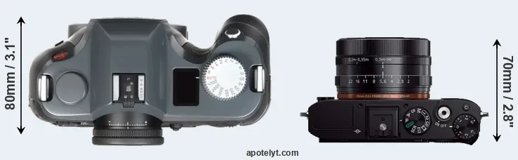 Compare S-E Typ 006 versus RX1R top