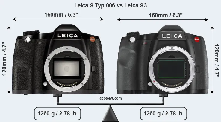 Size Leica S Typ 006 vs Leica S3