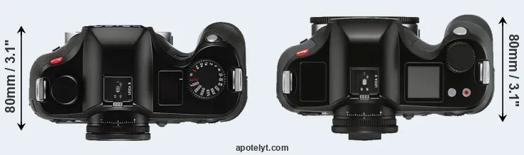 Compare S Typ 006 versus S3 top