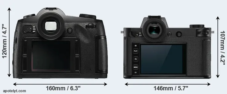 Comparison S Typ 006 or Leica SL2-S rear