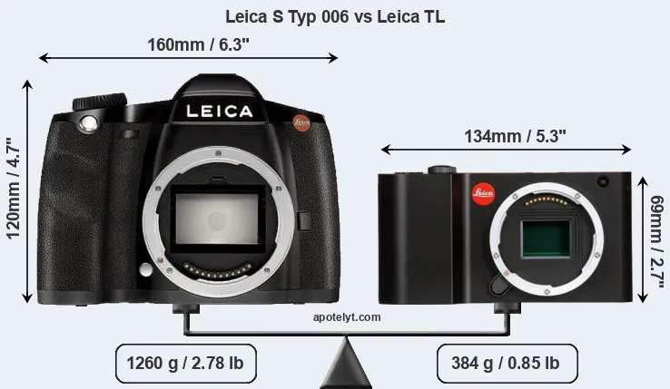 Size Leica S Typ 006 vs Leica TL