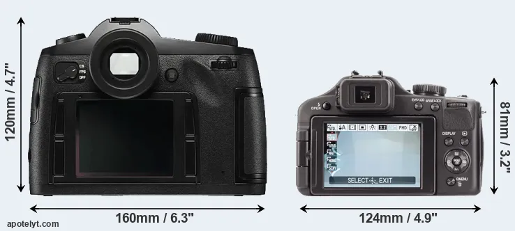 Comparison S Typ 006 or V-LUX 3 rear