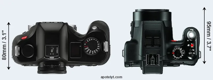 Compare S Typ 006 versus V-LUX 3 top