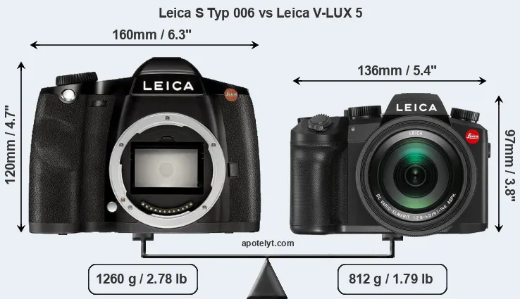 Size Leica S Typ 006 vs Leica V-LUX 5