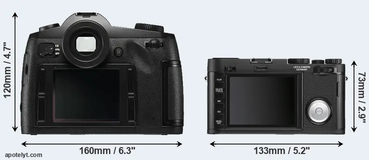 Comparison S Typ 006 or X Vario rear