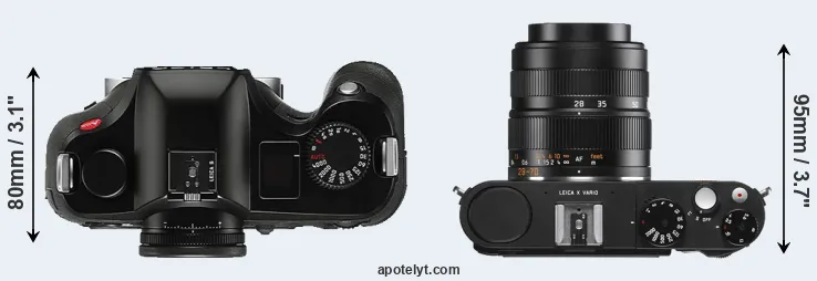 Compare S Typ 006 versus X Vario top