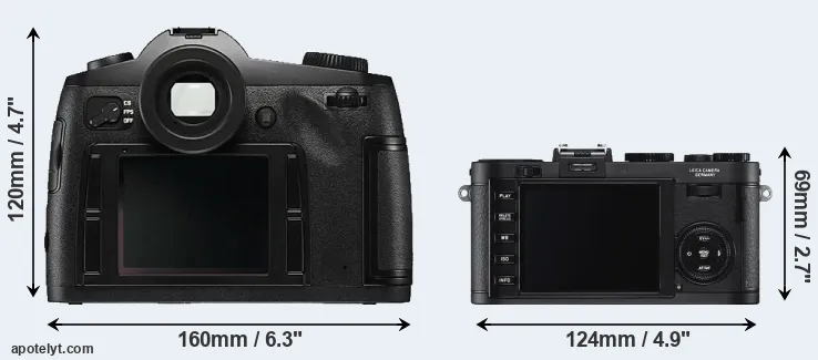Comparison S Typ 006 or X2 rear