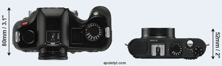 Compare S Typ 006 versus X2 top