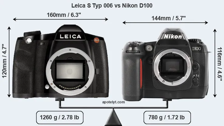 Size Leica S Typ 006 vs Nikon D100