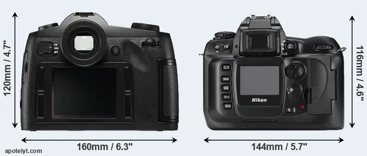 Comparison S Typ 006 or D100 rear