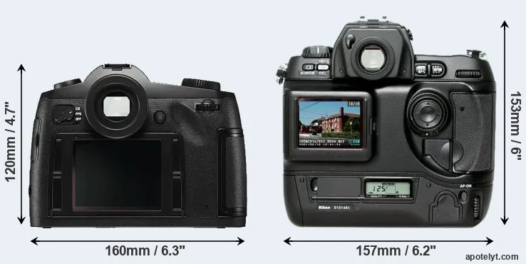 Comparison S Typ 006 or D1H rear
