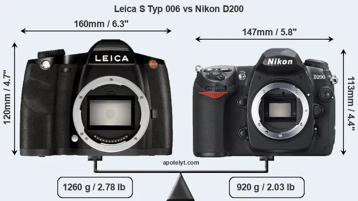 Size Leica S Typ 006 vs Nikon D200