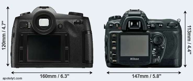 Comparison S Typ 006 or D200 rear