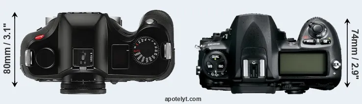 Compare S Typ 006 versus D200 top