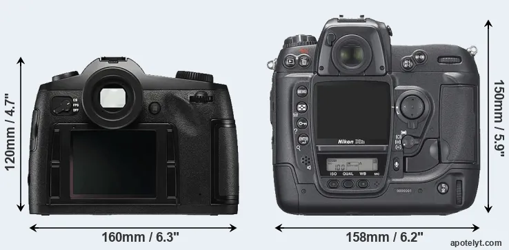 Comparison S Typ 006 or D2Xs rear
