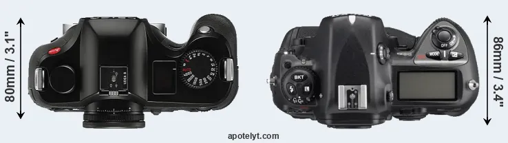 Compare S Typ 006 versus D2Xs top