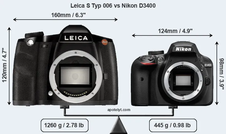 Size Leica S Typ 006 vs Nikon D3400