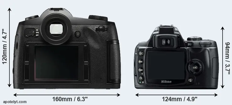 Comparison S Typ 006 or D40 rear