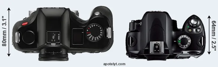Compare S Typ 006 versus D40 top