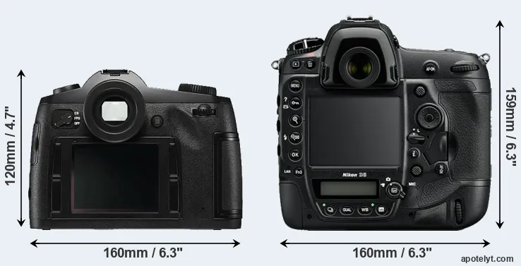 Comparison S Typ 006 or D5 rear