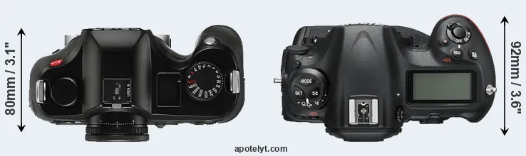 Compare S Typ 006 versus D5 top