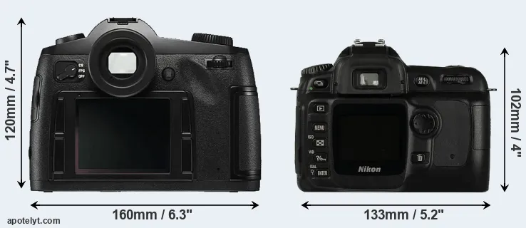 Comparison S Typ 006 or D50 rear
