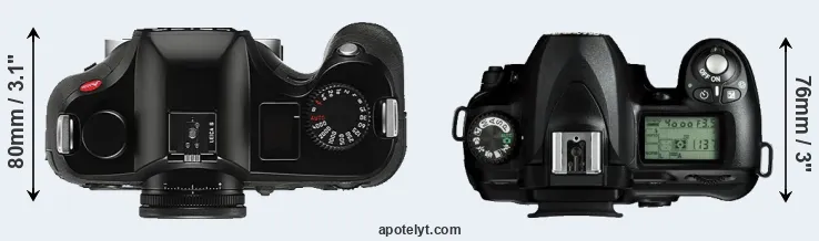 Compare S Typ 006 versus D50 top