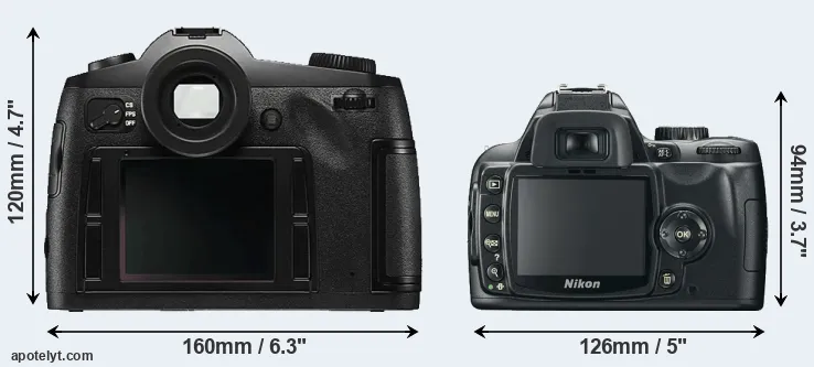 Comparison S Typ 006 or D60 rear