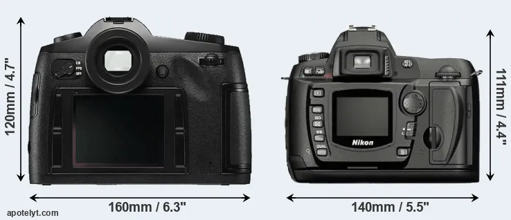 Comparison S Typ 006 or D70 rear