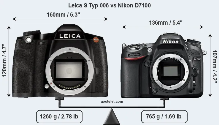 Size Leica S Typ 006 vs Nikon D7100