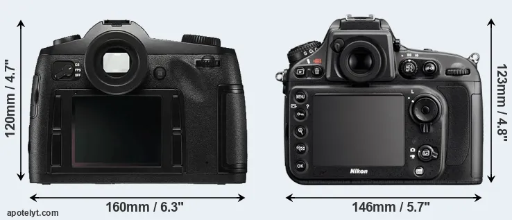 Comparison S Typ 006 or D800 rear