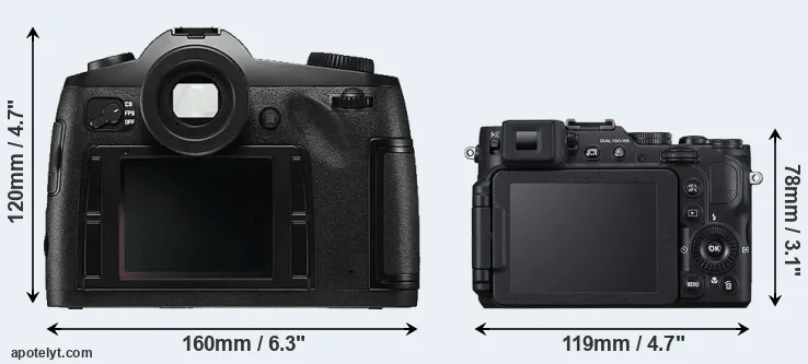 Comparison S Typ 006 or P7800 rear