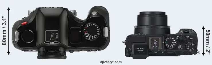 Compare S Typ 006 versus P7800 top