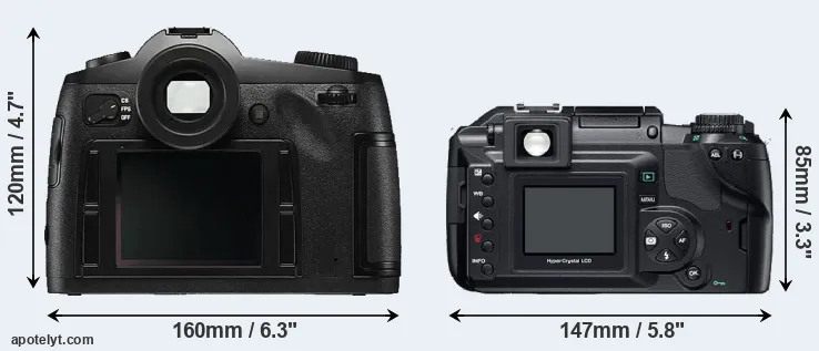 Comparison S Typ 006 or E-300 rear
